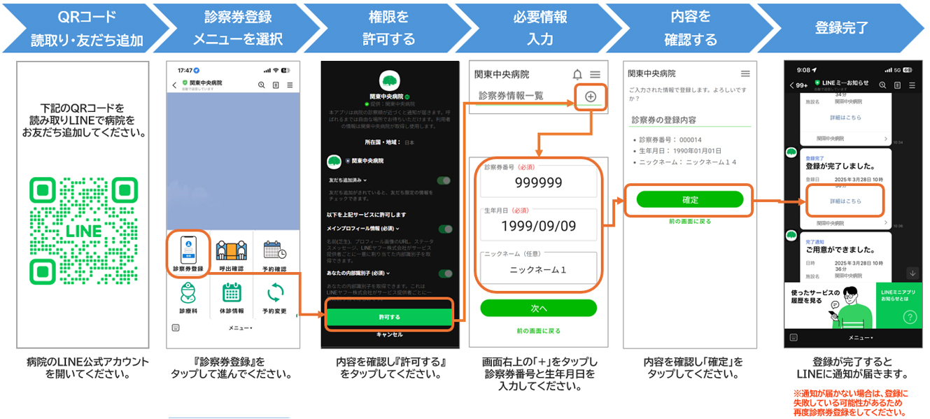 予約情報や診察待ち状況をLINEで通知します。